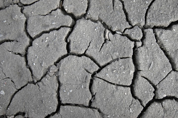 Sample of ground crackinged from hot climate