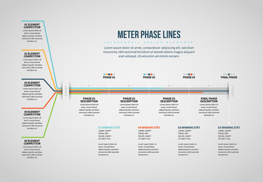 Meter Phase Lines Infographic