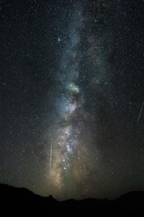 Milky Way Meteor Shower