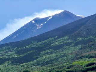 around Mount Etna
