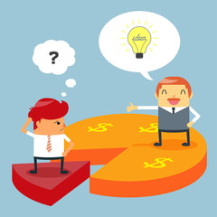 Businessmen on difference pieces of pie chart. Illustration of businessmen on difference pieces of pie chart: concept of disadvantage of business partnership.