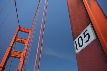 Golden Gate Bridge in San Francisco from May 2, 2017, California USA