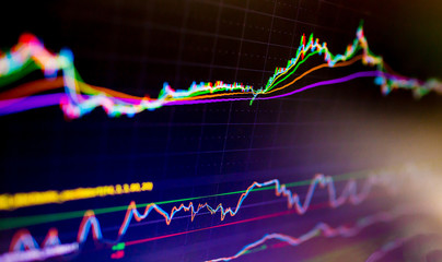 Selective focus of Business graph charts of financial instruments with various type of indicators combine