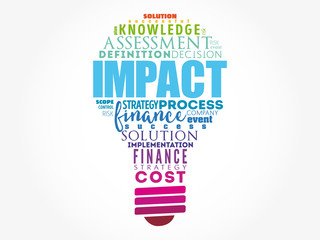 IMPACT light bulb Word Cloud collage, business concept background