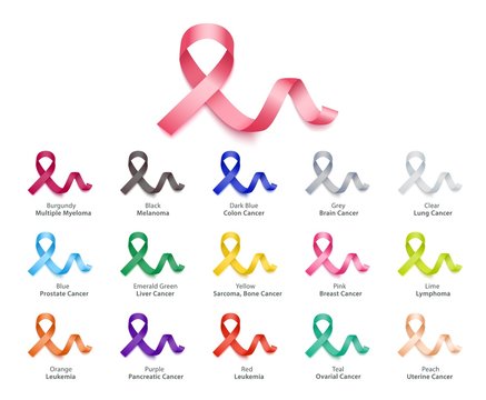 Vector awareness ribbon cancer prevention icon set