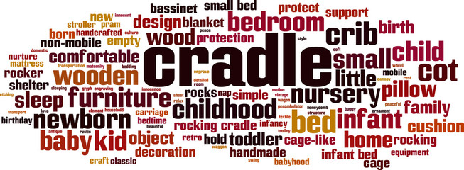 Cradle word cloud