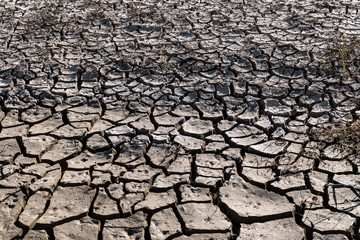 climate change and drought after global warming,