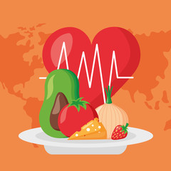 world health day