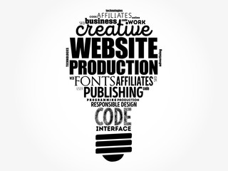 Website production light bulb word cloud, technology concept background