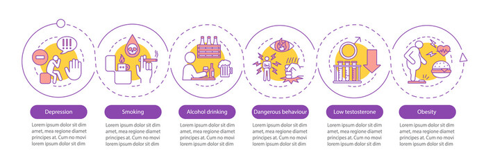 Men's health risks factors vector infographic template