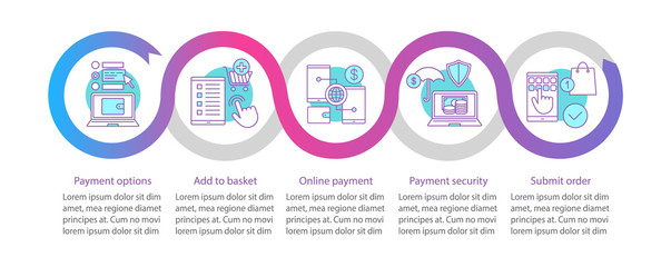 Online shopping vector infographic template