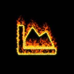 The symbol chart area burns in red fire