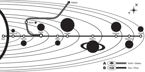 Solar System transportation map - vector illustration © angelha