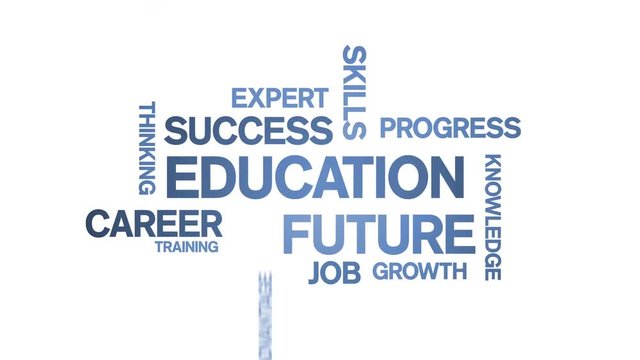 4k Education Animated Tag Word Cloud;Text Design Animation.
