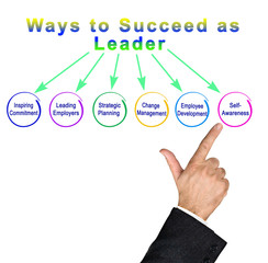 6 Ways to Succeed as  Leader