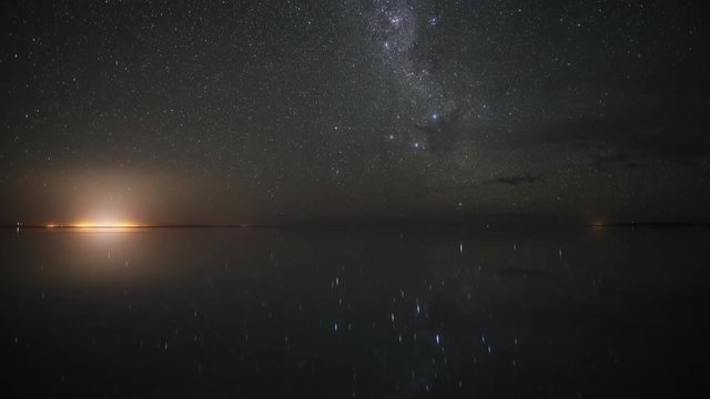 ウユニ塩湖タイムラプス 星空と銀河の鏡張り