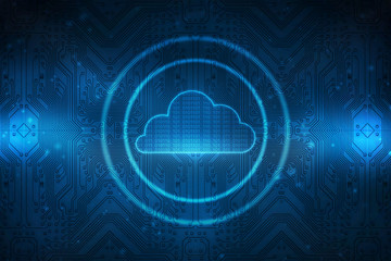 2d rendering technology Cloud computing 