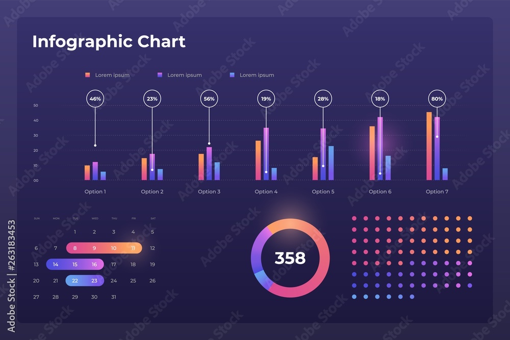 Poster dashboard infographic template with big data visualization. pie charts, workflow, web design, ui ele