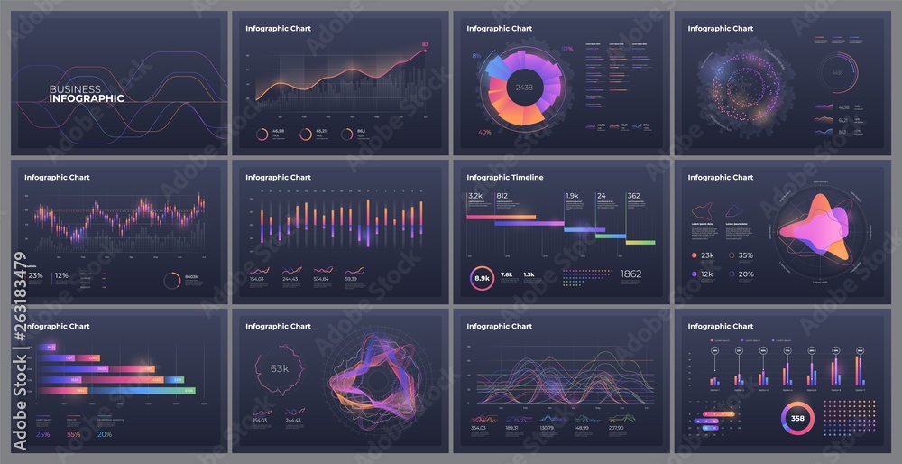 Poster dashboard infographic template with big data visualization. pie charts, workflow, web design, ui ele