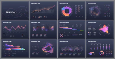 Fotobehang Dashboard infographic template with big data visualization. Pie charts, workflow, web design, UI elements. © dimakostrov