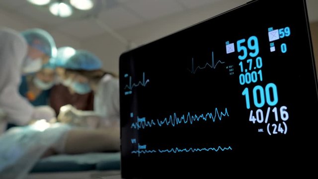 Monitoring of ECG and saturation O2 in the patient in the operating room