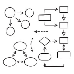 hand drawn work flow diagram, chart