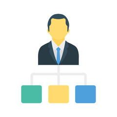 hierarchy   chart  graph