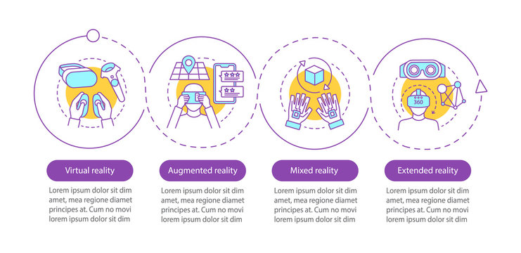 Extended reality vector infographic template