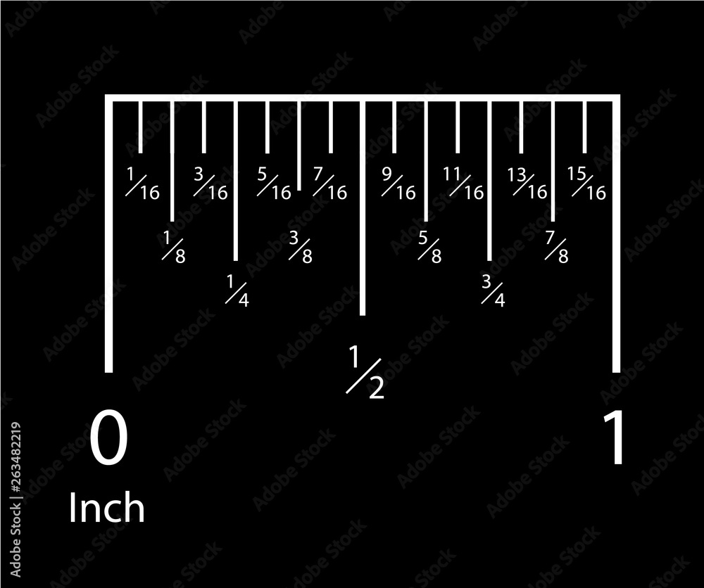 Poster inch rulers. inches measuring scale indicator. precision measurement centimeter icon tools of measur