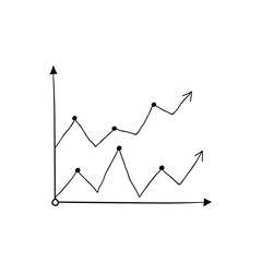 Statistical analysis graph