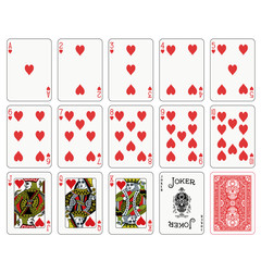 Poker Playing cards design