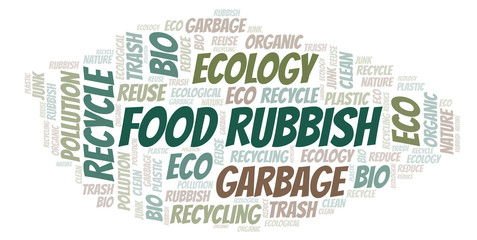 Food Rubbish word cloud.