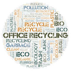 Office Recycling word cloud.