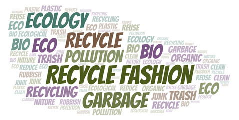 Recycle Fashion word cloud.