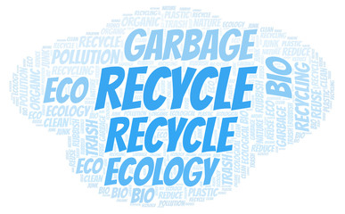 Recycled Paper word cloud.