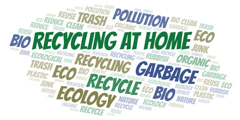 Recycling At Home word cloud.