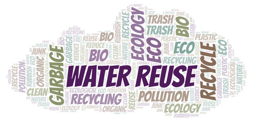 Water Reuse word cloud.