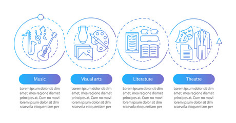 Types of art vector infographic template
