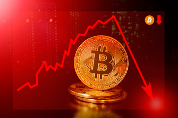 Bitcoin cryptocurrency value price fall drop; bitcoin price down