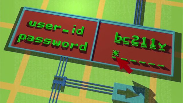 3d password code computer