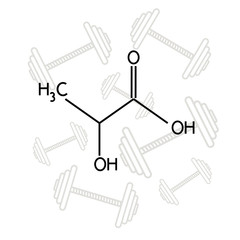 Lactic acid vector icon