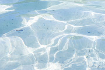 Water texture surface