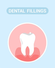 Dental Fillings, Medical Aid Web Banner Concept