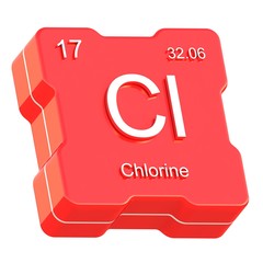 Chlorine element symbol from periodic table on futuristic red icon isolated on white background