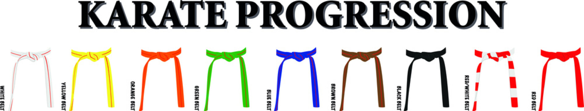 karate belt progression