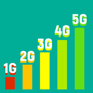 1G bilder – Bläddra bland 435 stockfoton, vektorer och videor | Adobe Stock
