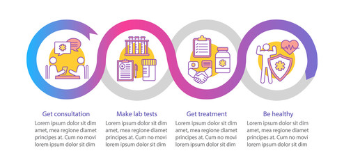 Health screening vector infographic template