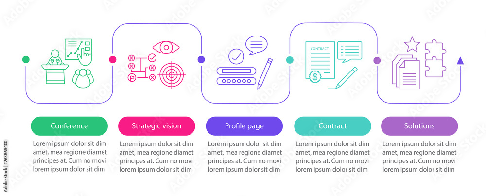 Poster solution searching vector infographic template