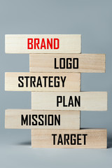 A list of wooden blocks lying on top of each other with a list of components of a successful business and brand in English. Vertical frame