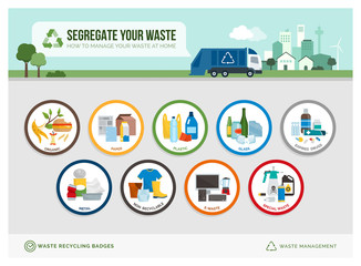 Waste separation and recycling badges - obrazy, fototapety, plakaty